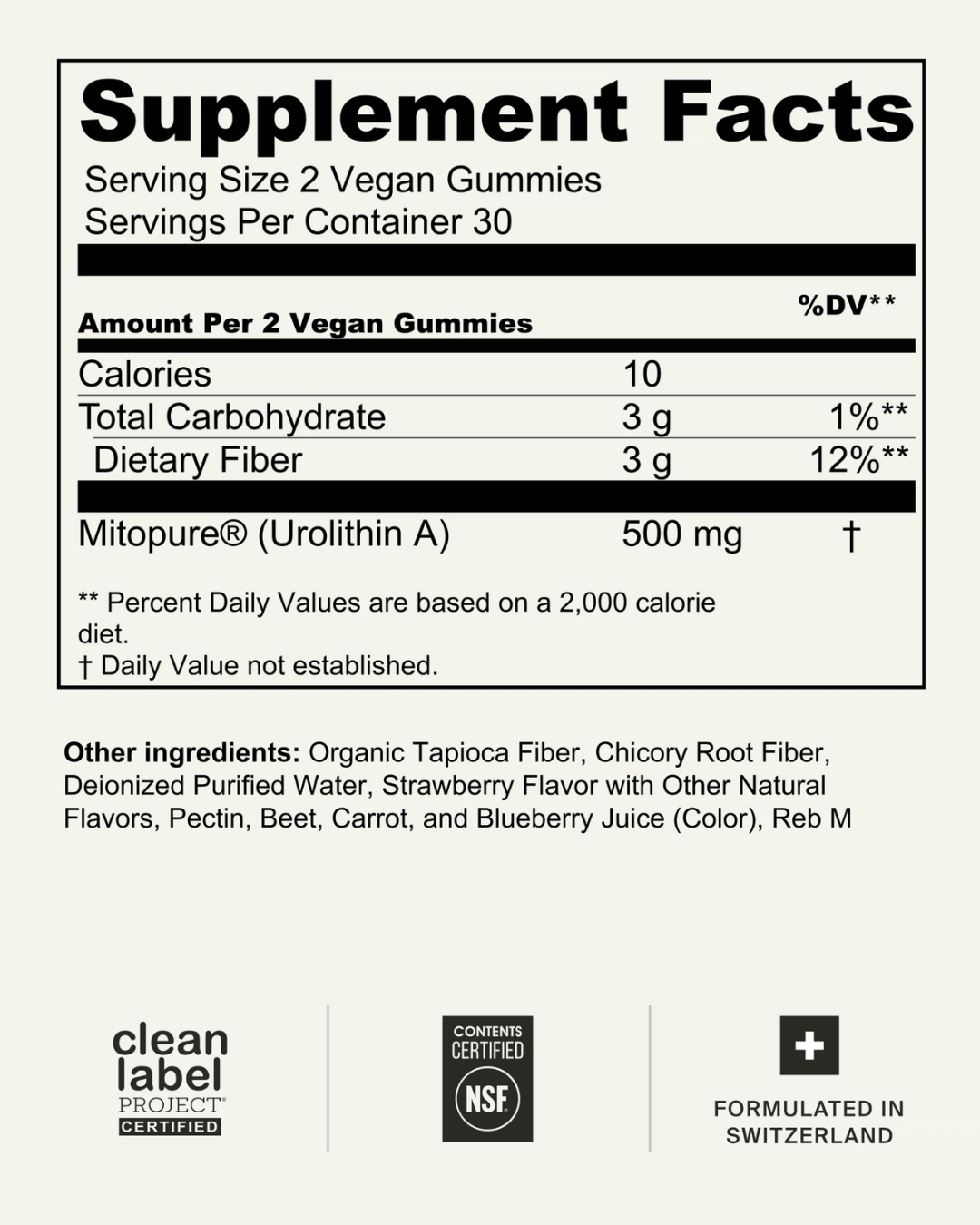 Mitopure Gummies