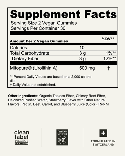 Mitopure Gummies