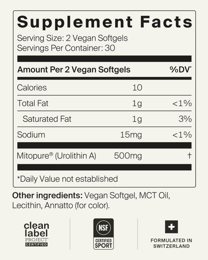 Mitopure Softgels