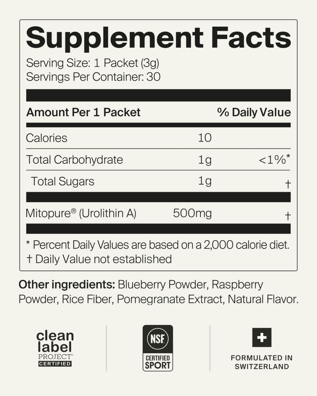 Mitopure Powder