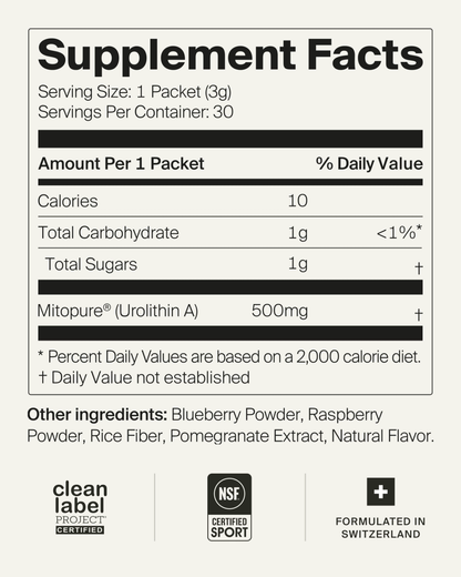 Mitopure Powder